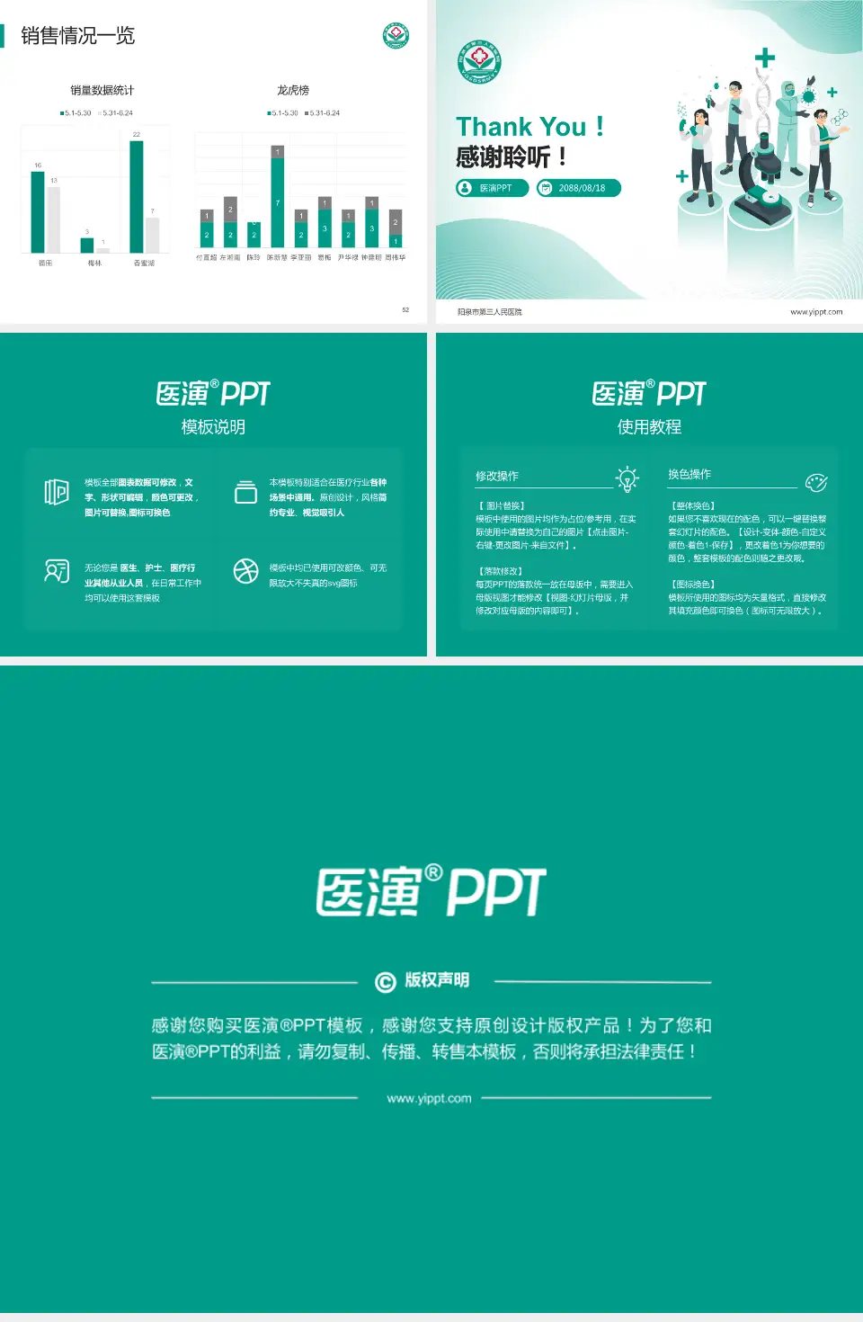 阳泉市第三人民医院品管圈PDCA演示专用PPT模板4:3格式幻灯片预览图7