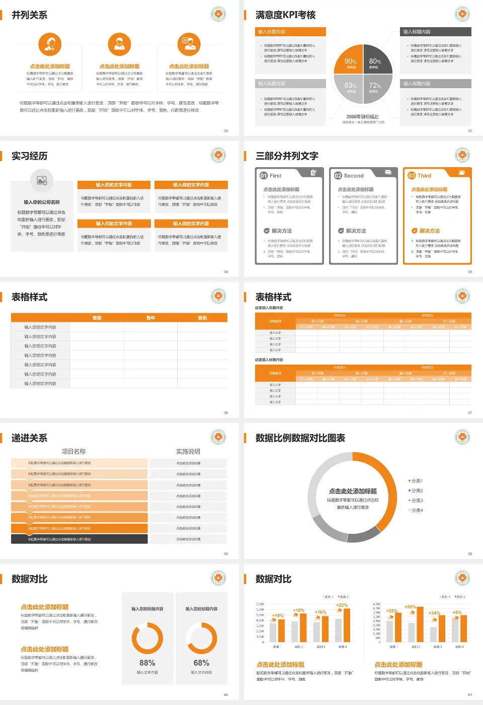 四川省南充精神卫生中心医院管理报告PPT模板16:9格式幻灯片预览图5