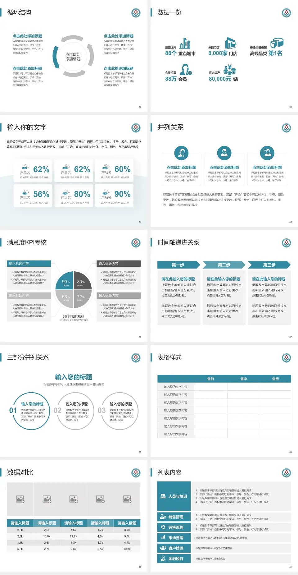 阳泉市第一人民医院患者教育与指导PPT模板4:3格式幻灯片预览图5
