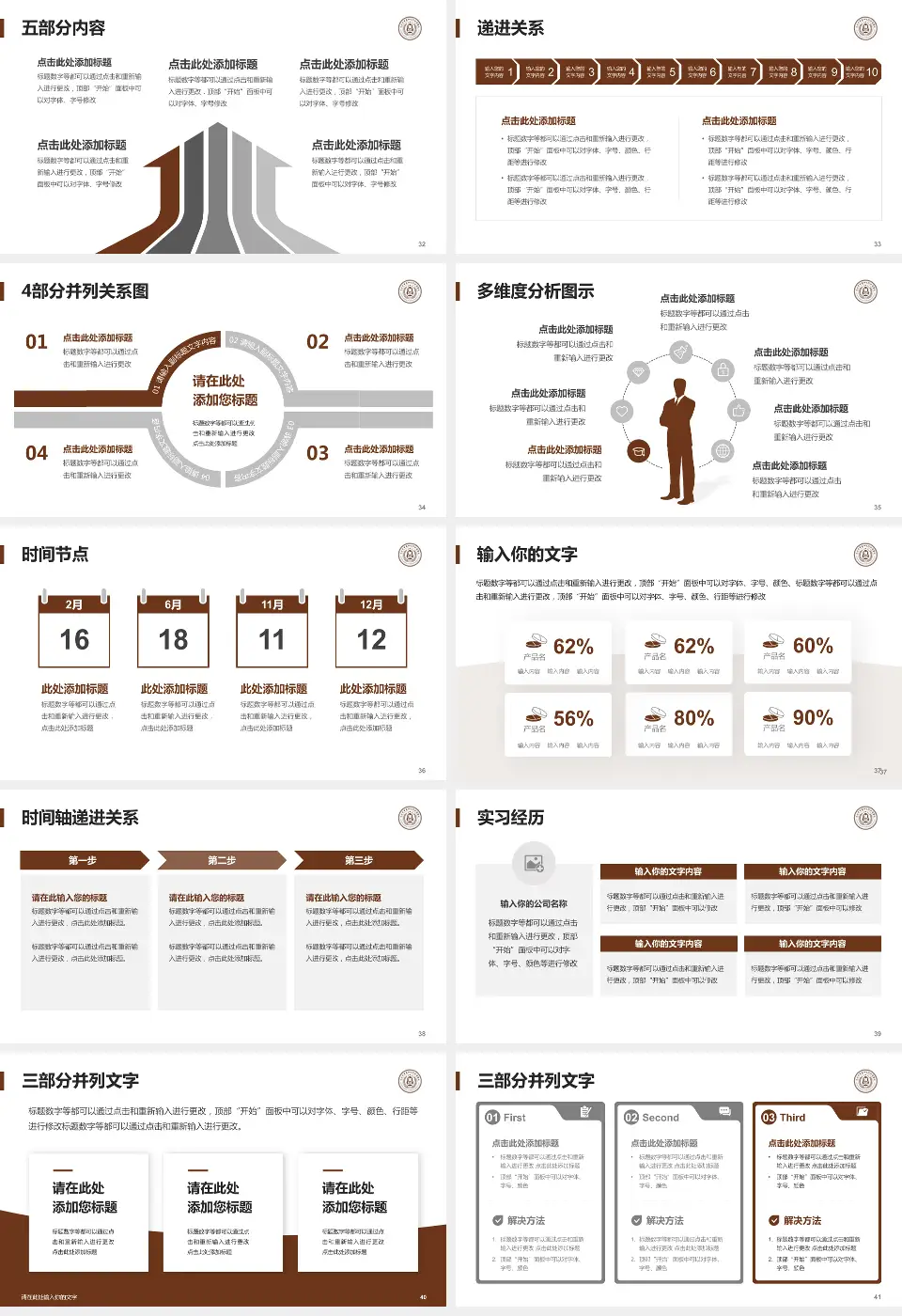 长治市中医研究所附属医院品管圈PDCA演示专用PPT模板16:9格式幻灯片预览图5