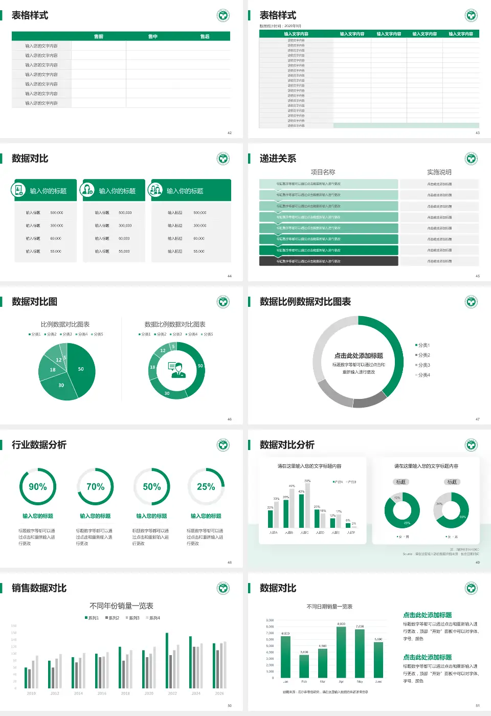 富顺县人民医院品管圈PDCA演示专用PPT模板16:9格式幻灯片预览图6