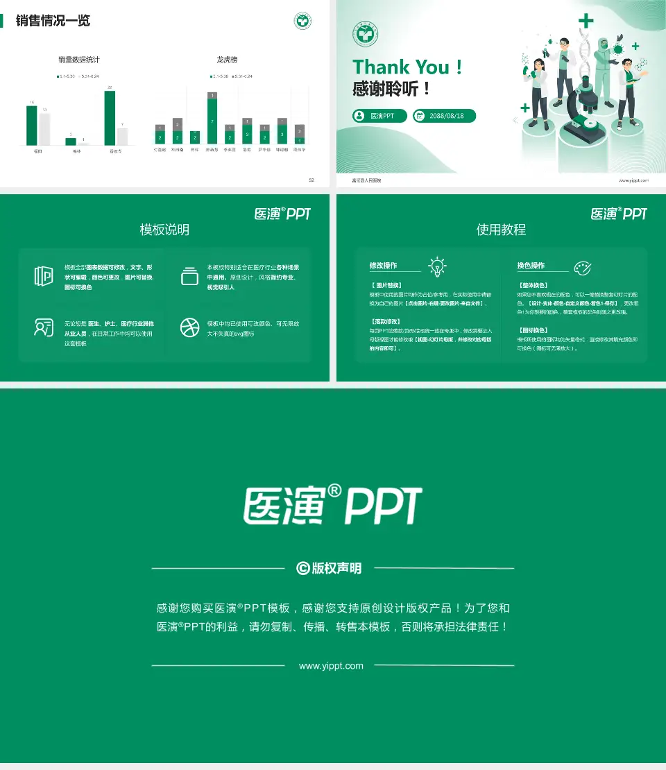 富顺县人民医院品管圈PDCA演示专用PPT模板16:9格式幻灯片预览图7