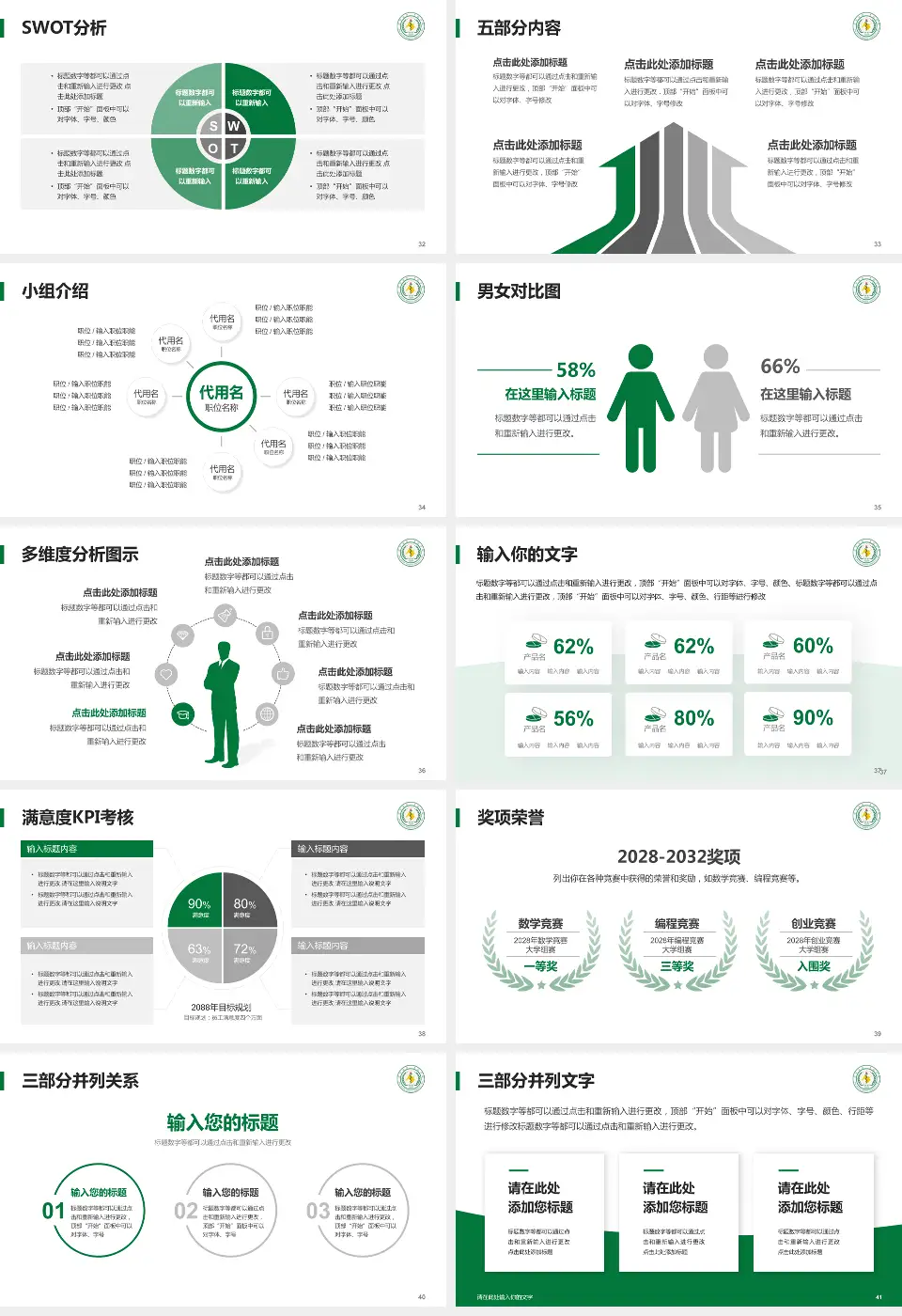 宜宾市第二人民医院妇女儿童院区医疗行业比赛专用PPT模板16:9格式幻灯片预览图5