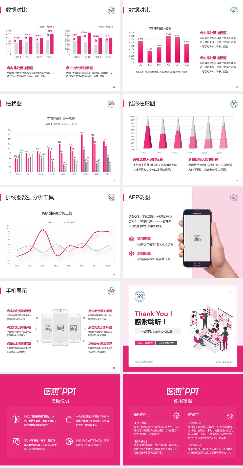 南江县妇幼保健院财务与预算报告PPT模板4:3格式幻灯片预览图4