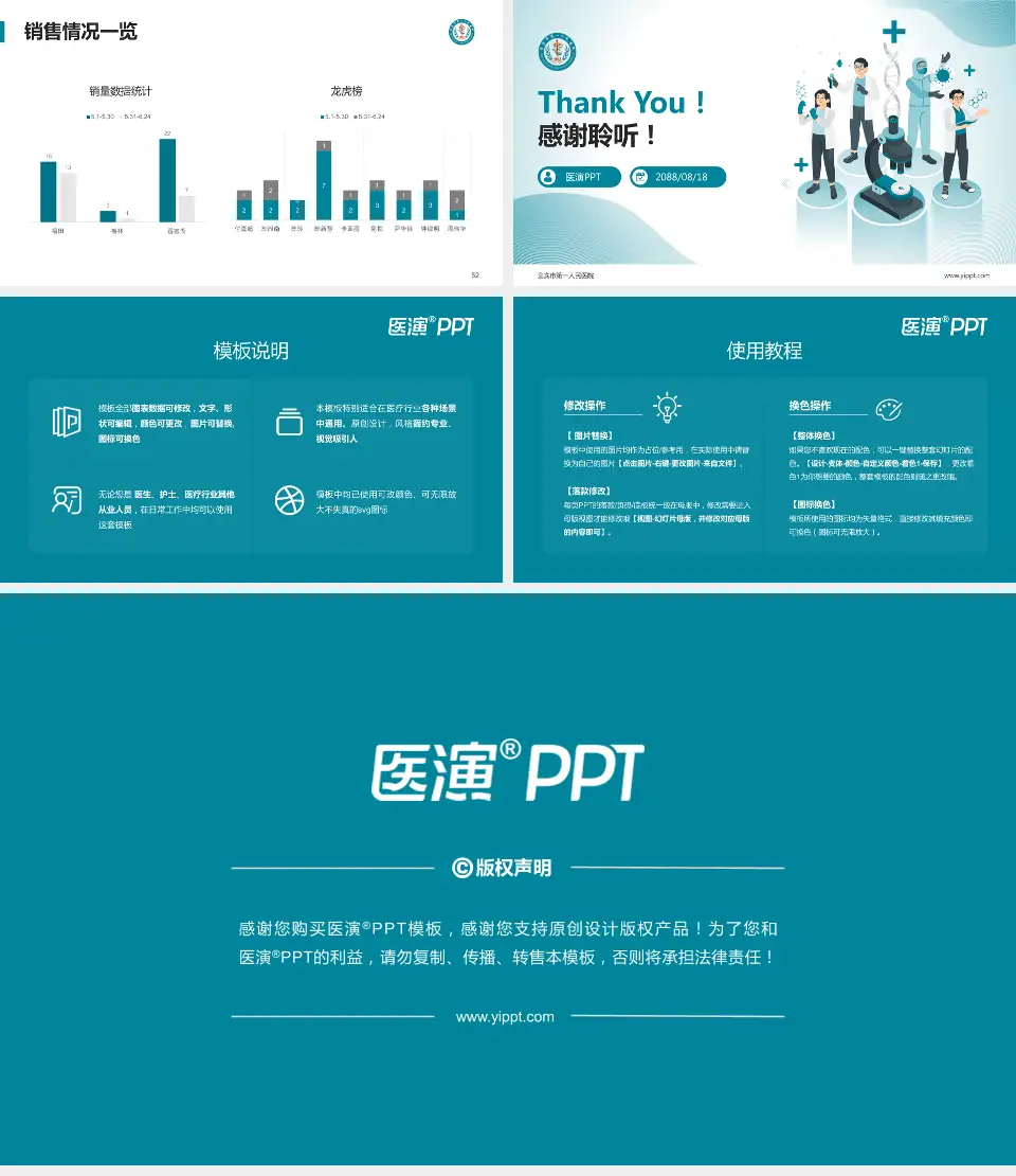 宜宾市第一人民医院品管圈PDCA演示专用PPT模板16:9格式幻灯片预览图7