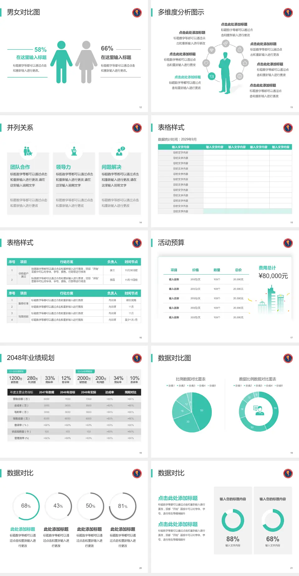 三台县人民医院财务与预算报告PPT模板4:3格式幻灯片预览图3