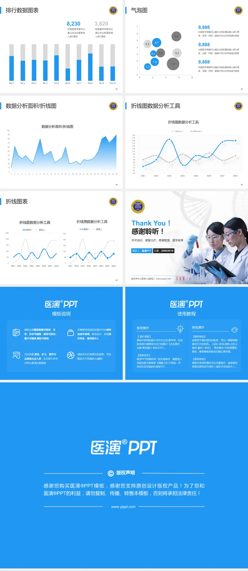 南充市中心医院小龙院区科研成果展示PPT模板4:3格式幻灯片预览图6