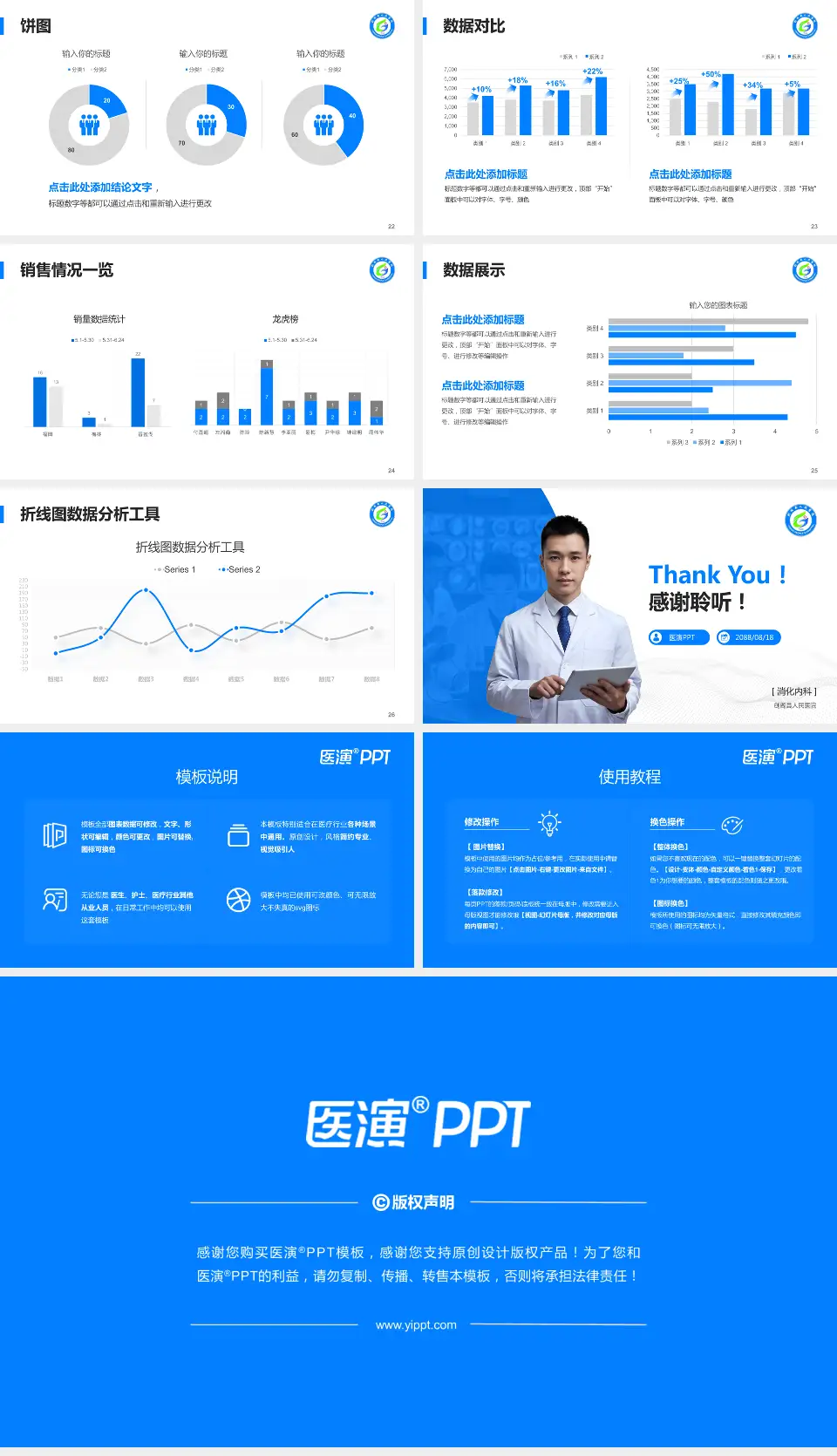 剑阁县人民医院病例分享与讨论PPT模板16:9格式幻灯片预览图4