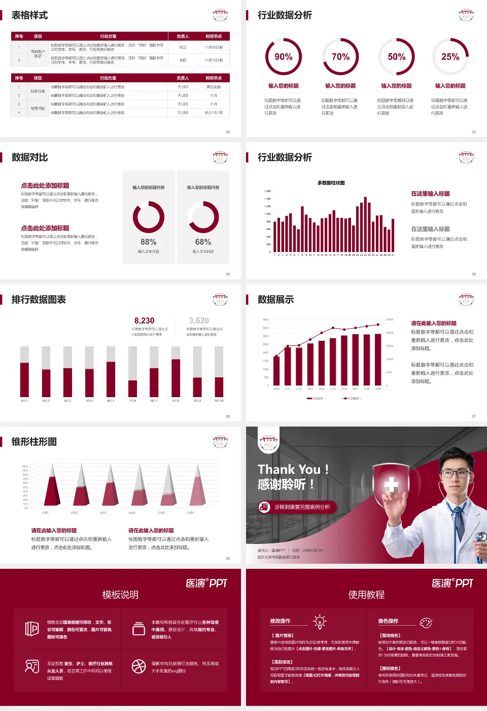 四川大学华西医院锦江院区医疗知识普及PPT模板16:9格式幻灯片预览图5