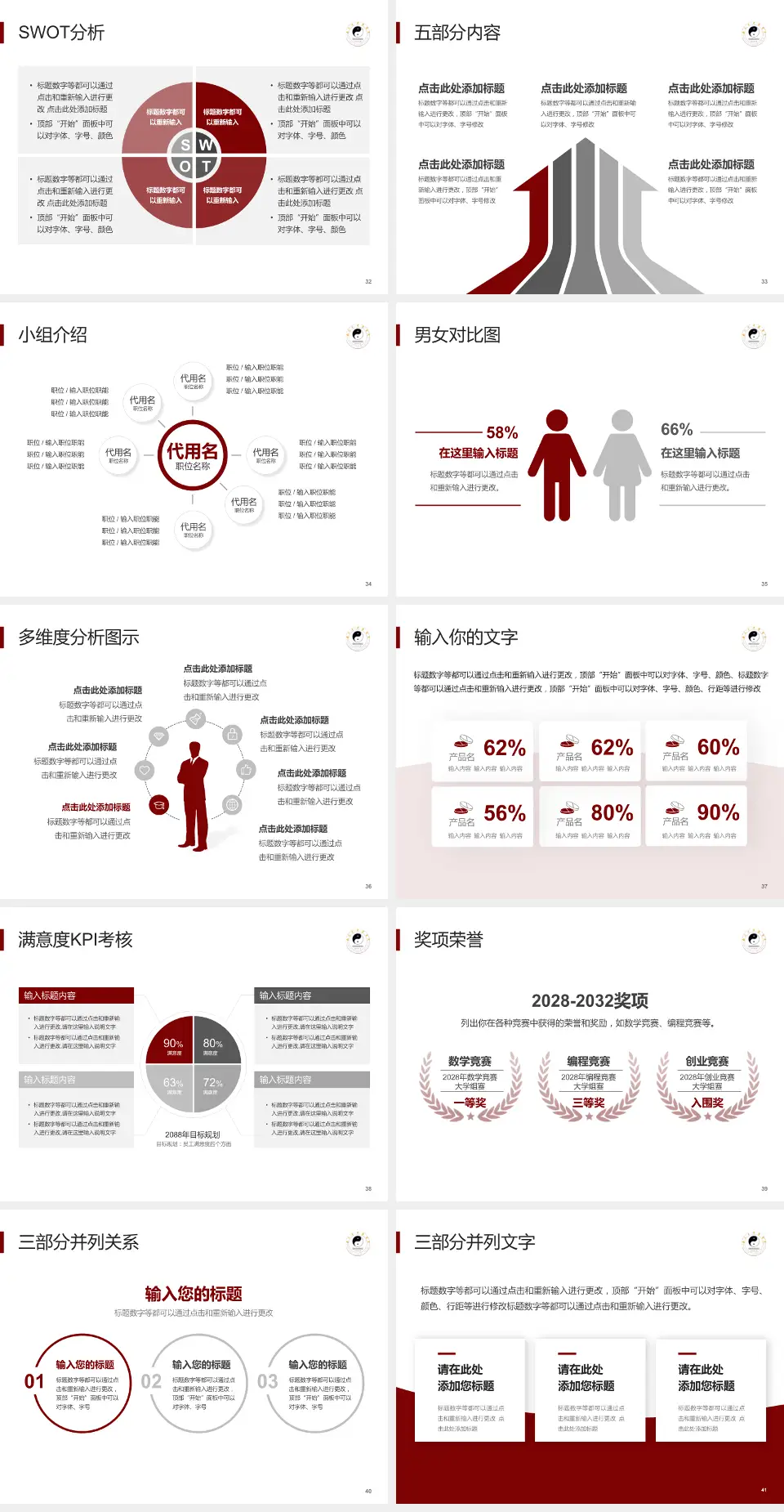 南充市中医院医疗行业比赛专用PPT模板4:3格式幻灯片预览图5