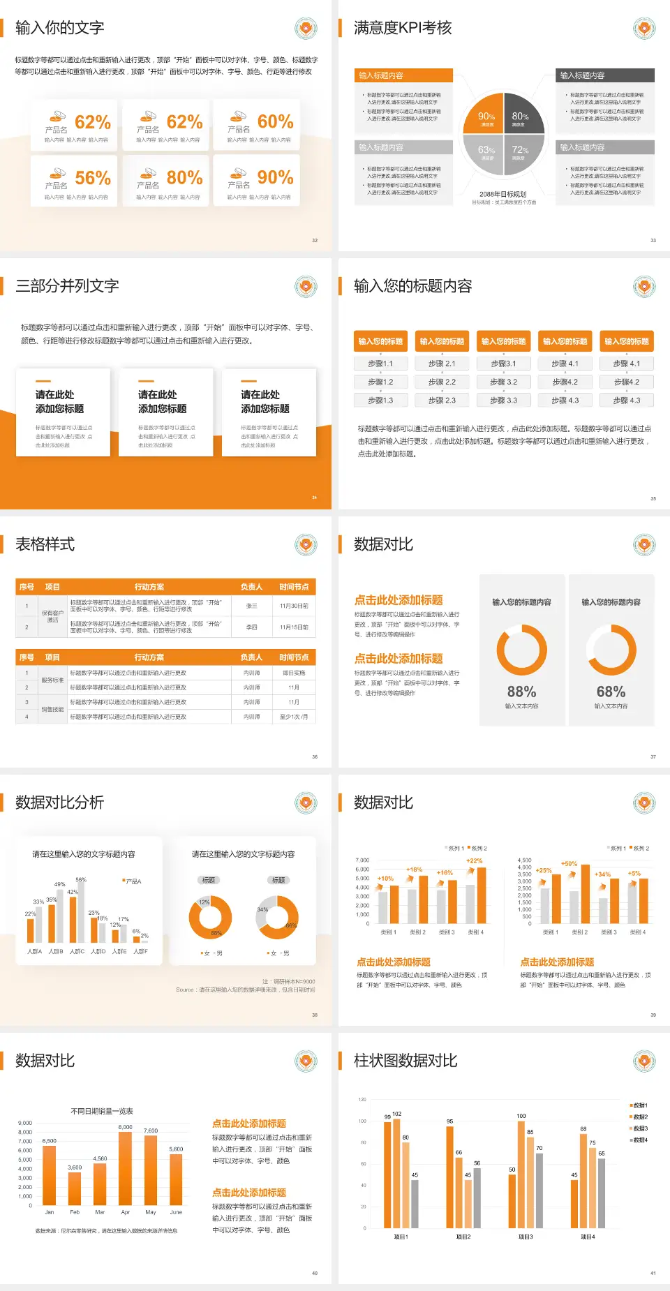四川省南充精神卫生中心科研成果展示PPT模板4:3格式幻灯片预览图5