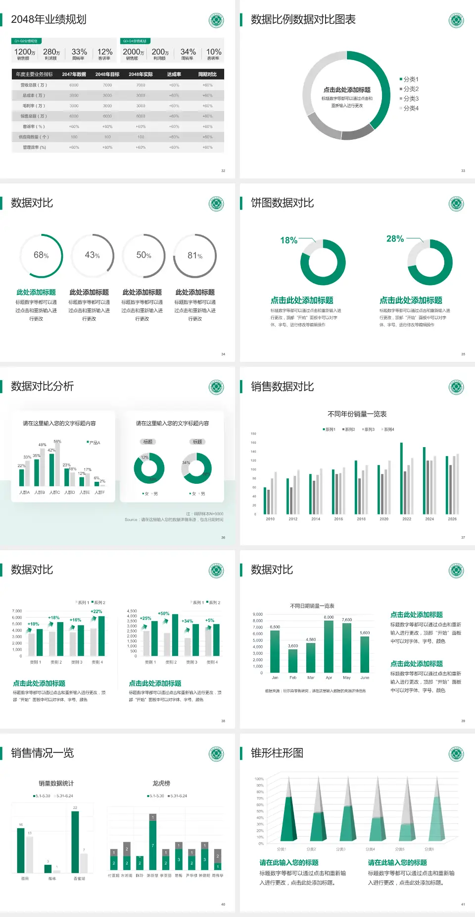 内江市中医医院科室介绍与推广PPT模板4:3格式幻灯片预览图5