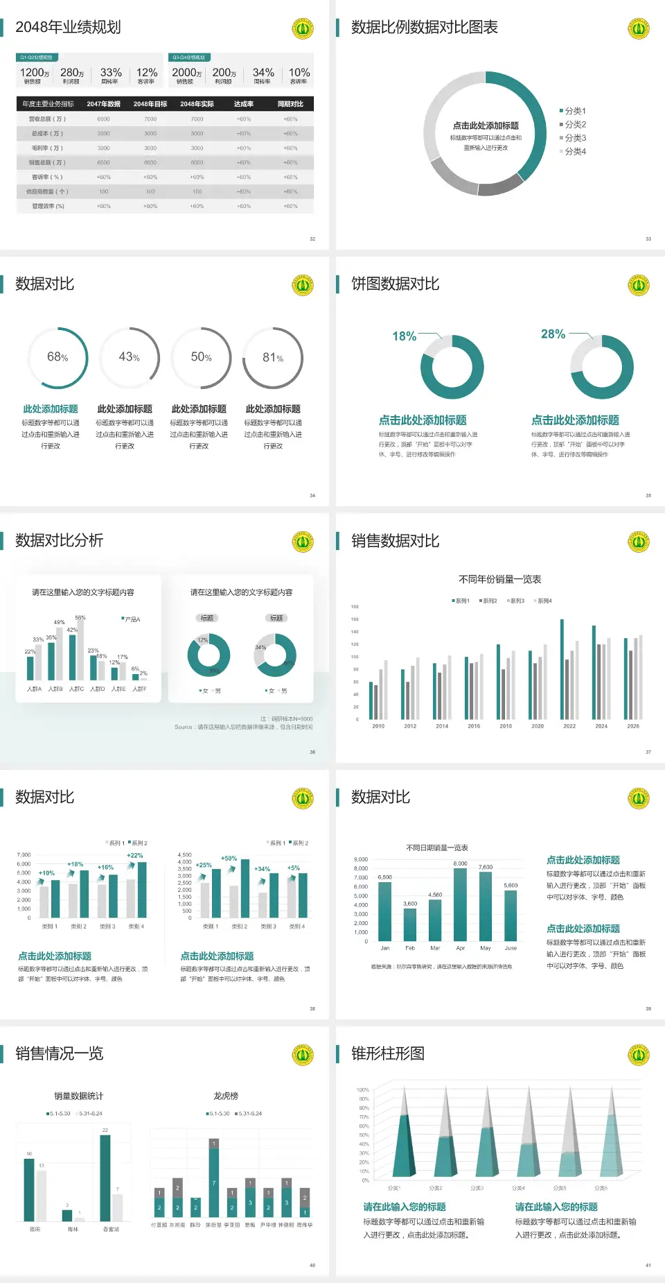 南充市高坪区人民医院科室介绍与推广PPT模板4:3格式幻灯片预览图5