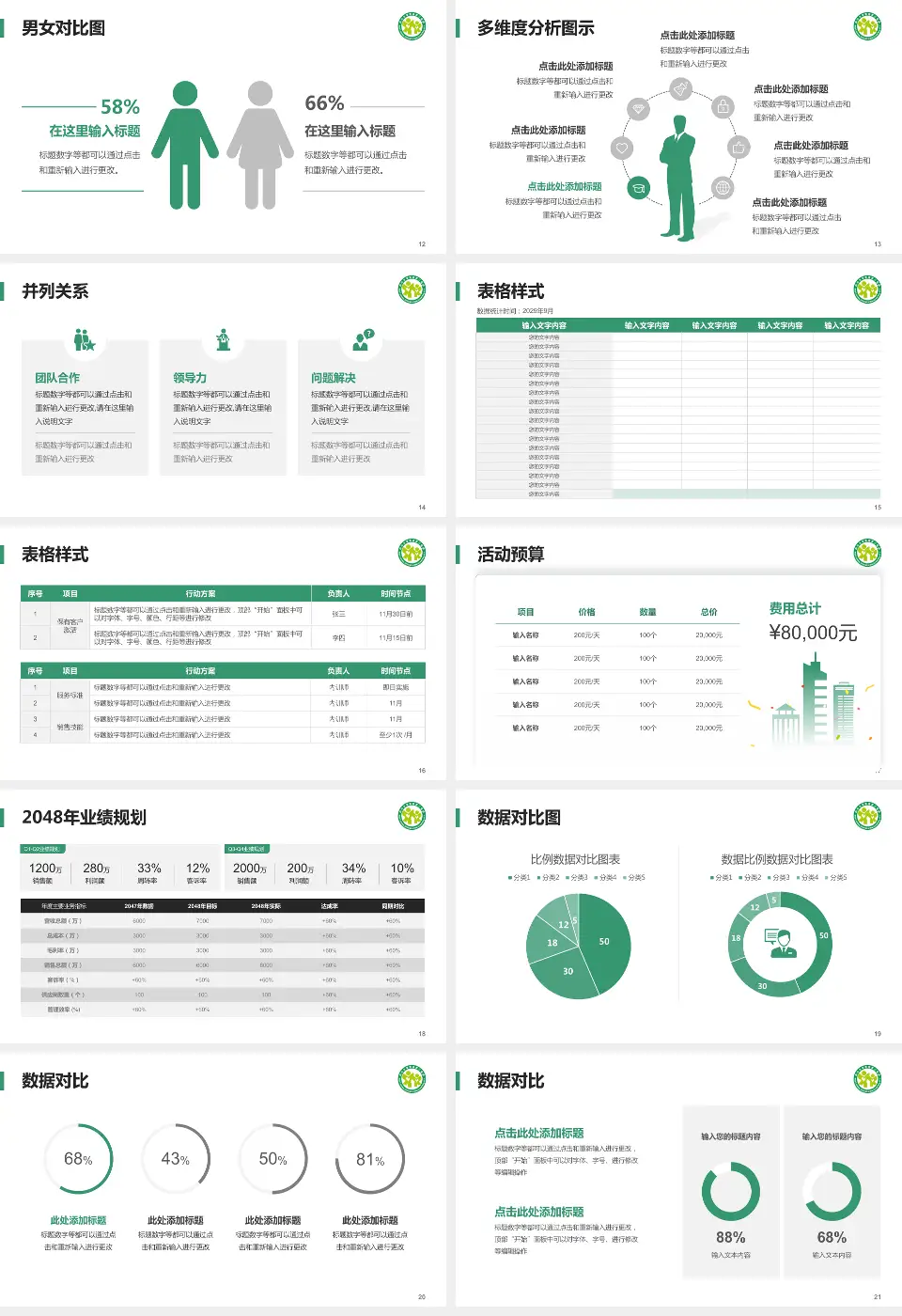 四川大学华西第二医院财务与预算报告PPT模板16:9格式幻灯片预览图3