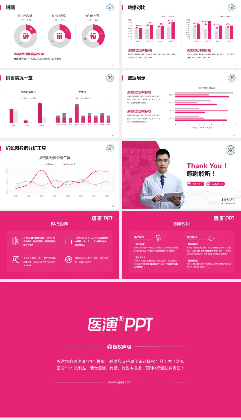 南江县妇幼保健院病例分享与讨论PPT模板16:9格式幻灯片预览图4