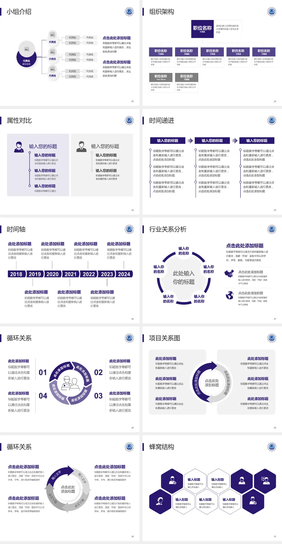 仁寿县人民医院品管圈PDCA演示专用PPT模板4:3格式幻灯片预览图4