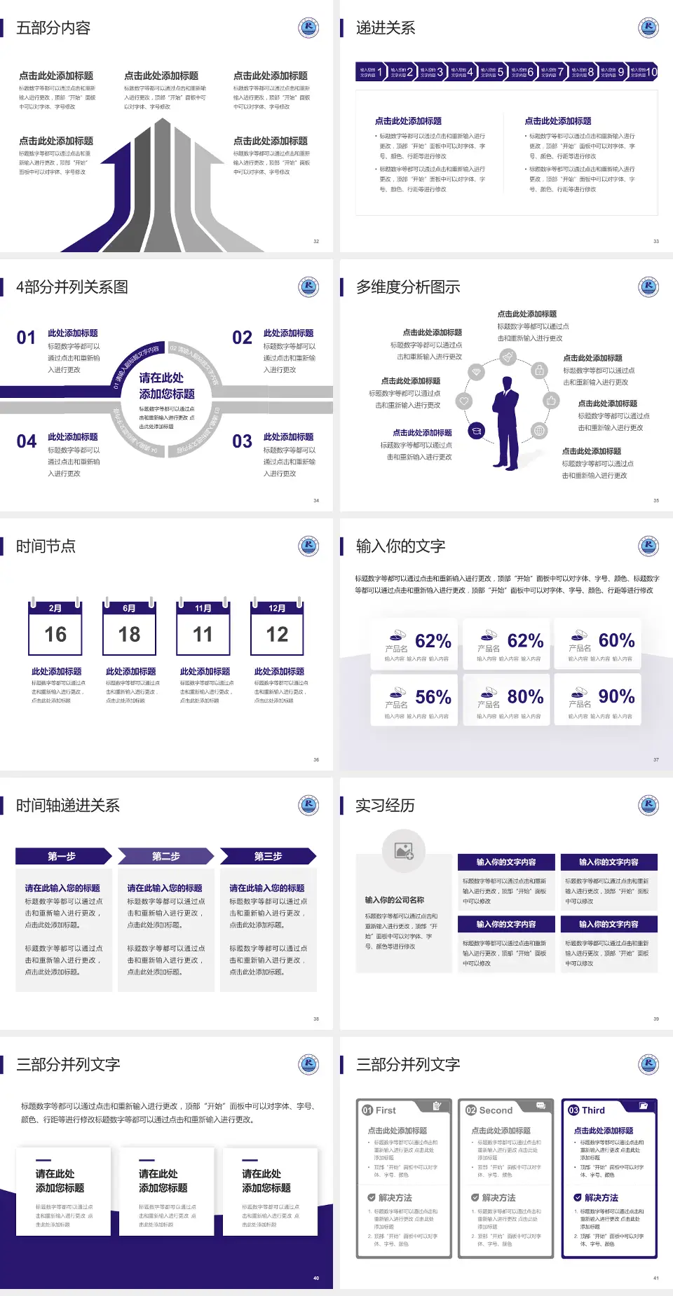 仁寿县人民医院品管圈PDCA演示专用PPT模板4:3格式幻灯片预览图5