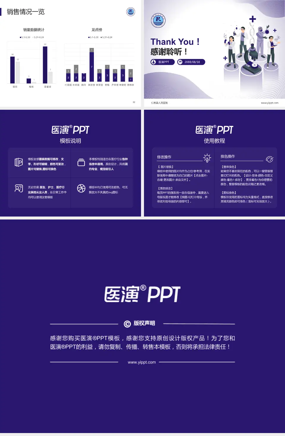 仁寿县人民医院品管圈PDCA演示专用PPT模板4:3格式幻灯片预览图7