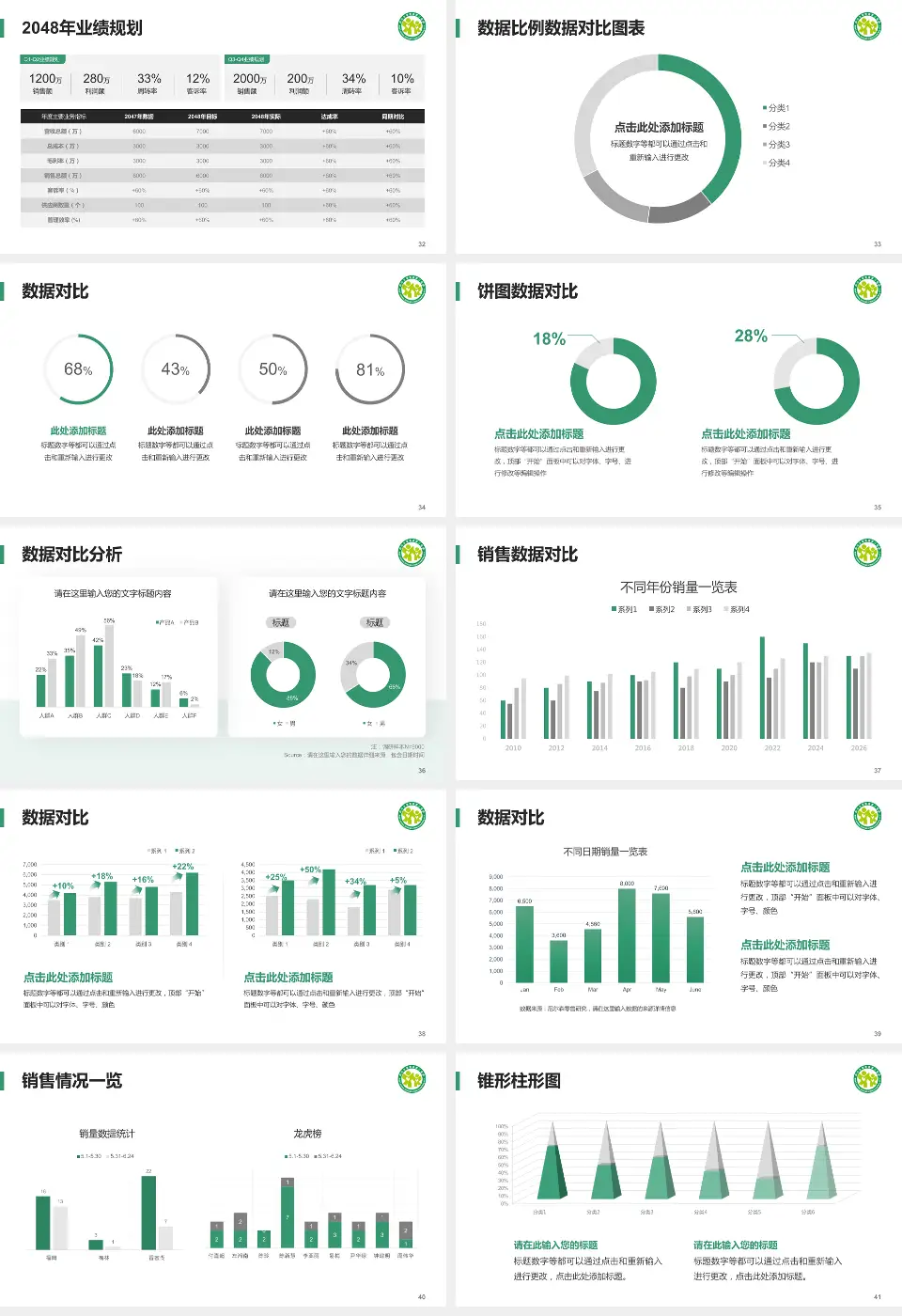 四川大学华西第二医院科室介绍与推广PPT模板16:9格式幻灯片预览图5