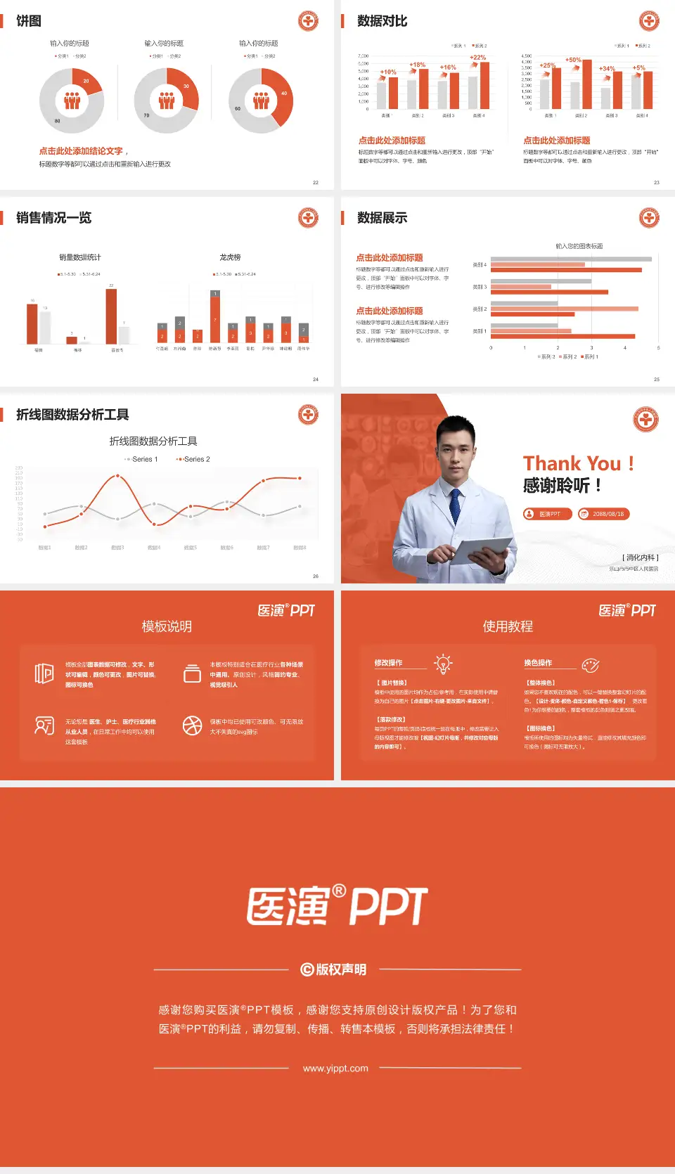 乐山市市中区人民医院病例分享与讨论PPT模板16:9格式幻灯片预览图4