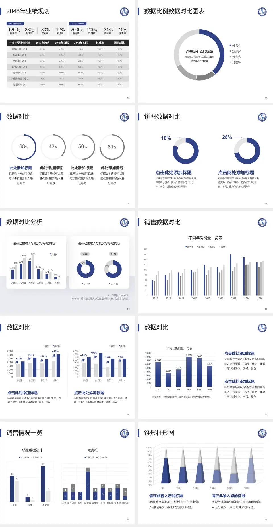 什邡市人民医院科室介绍与推广PPT模板4:3格式幻灯片预览图5