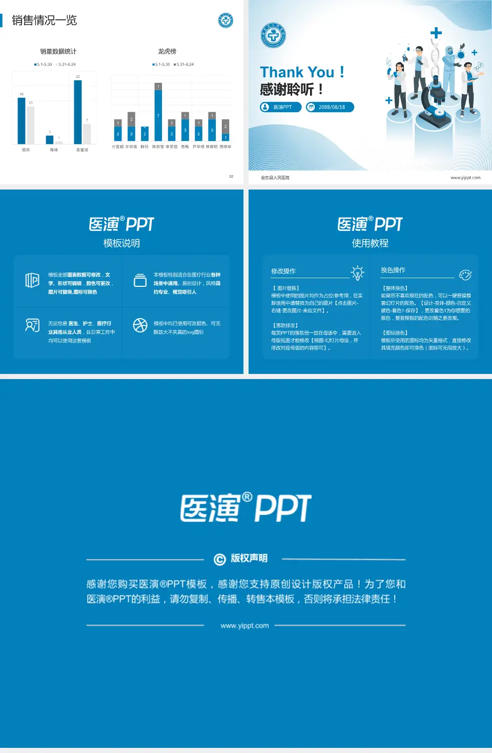 会东县人民医院品管圈PDCA演示专用PPT模板4:3格式幻灯片预览图7