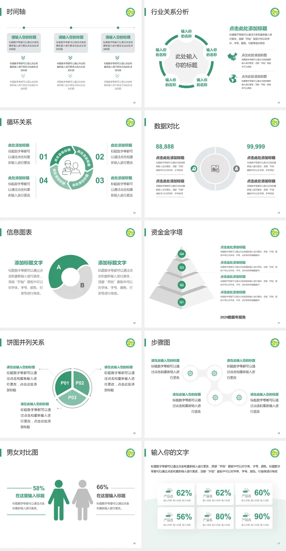 四川大学华西第二医院医院管理报告PPT模板4:3格式幻灯片预览图4