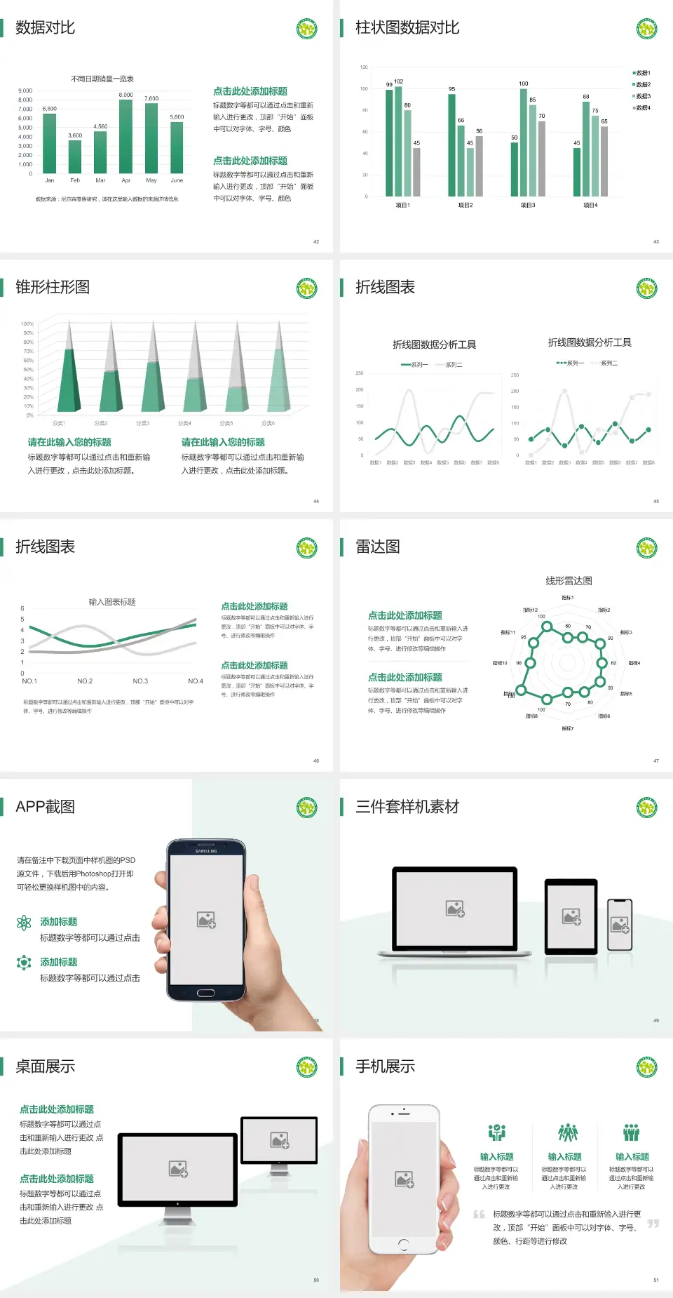 四川大学华西第二医院医院管理报告PPT模板4:3格式幻灯片预览图6
