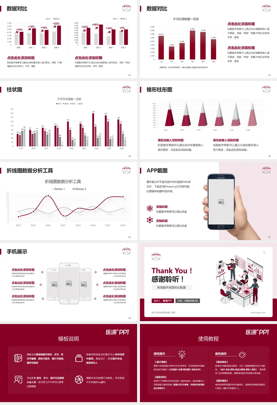 四川大学华西医院温江院区财务与预算报告PPT模板16:9格式幻灯片预览图4