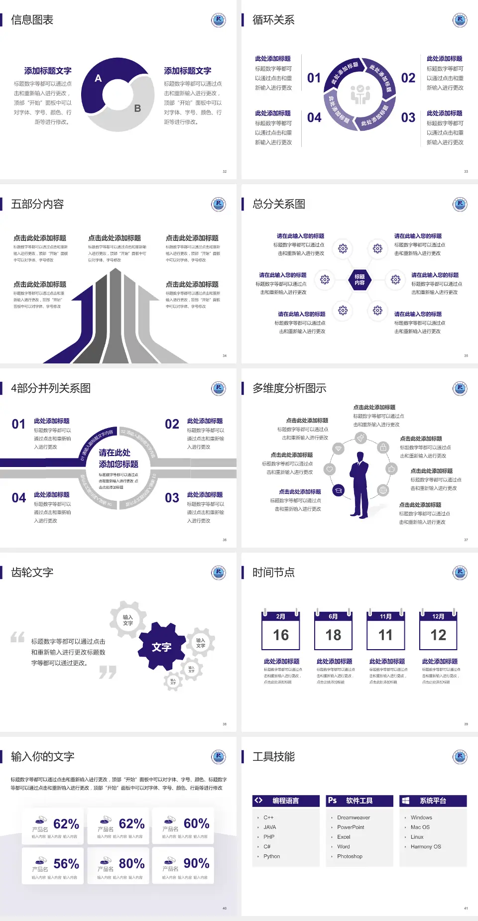 仁寿县人民医院护理专业职业生涯规划PPT模板4:3格式幻灯片预览图5