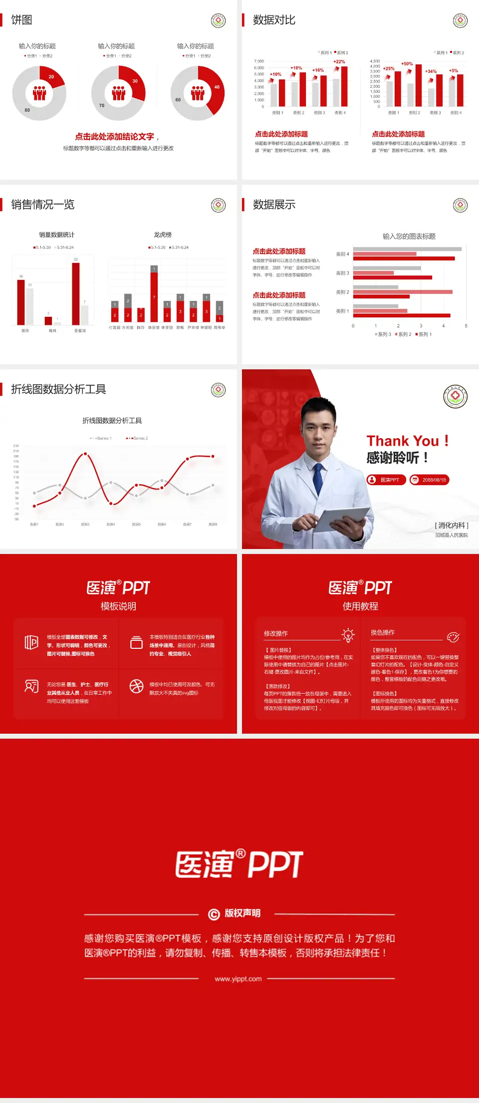 阳城县人民医院病例分享与讨论PPT模板4:3格式幻灯片预览图4