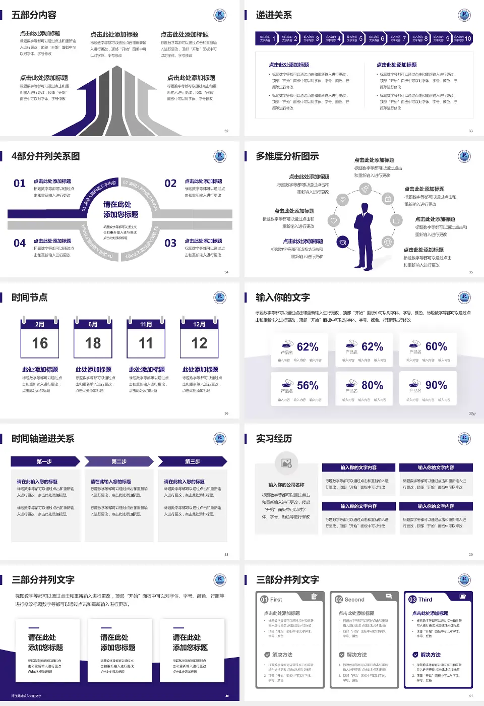 仁寿县人民医院品管圈PDCA演示专用PPT模板16:9格式幻灯片预览图5