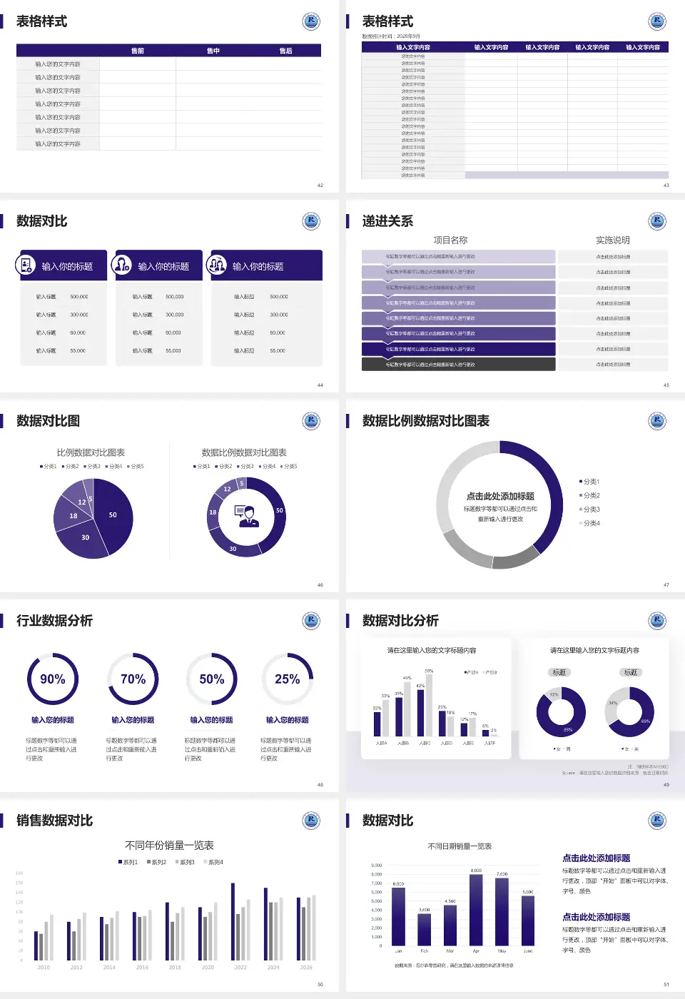 仁寿县人民医院品管圈PDCA演示专用PPT模板16:9格式幻灯片预览图6