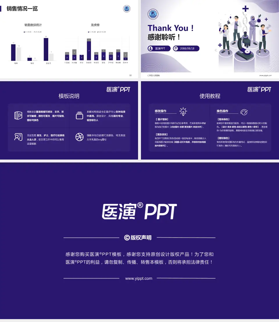 仁寿县人民医院品管圈PDCA演示专用PPT模板16:9格式幻灯片预览图7