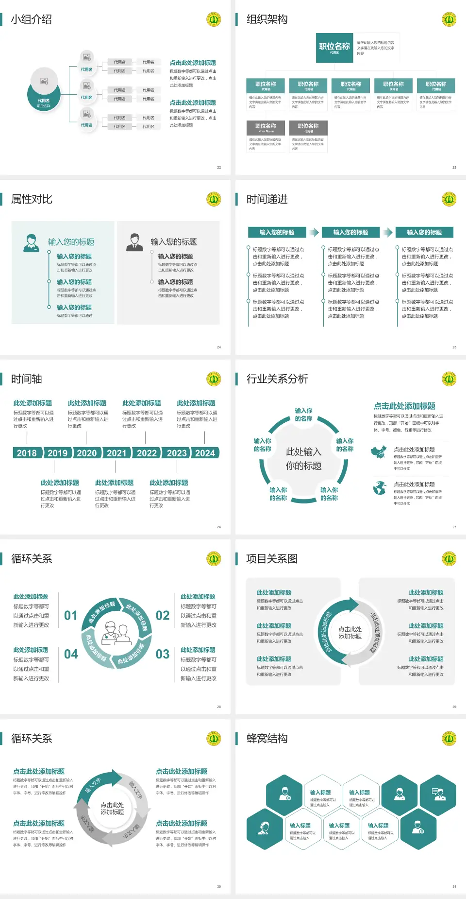 南充市高坪区人民医院品管圈PDCA演示专用PPT模板4:3格式幻灯片预览图4