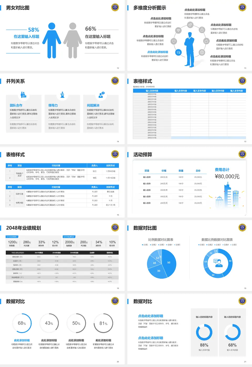 南充市中心医院小龙院区财务与预算报告PPT模板16:9格式幻灯片预览图3