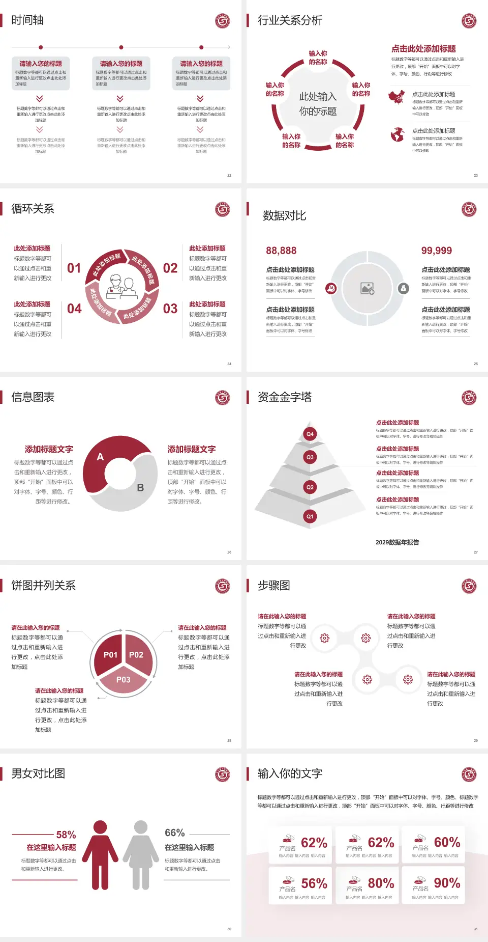 夹江县人民医院医院管理报告PPT模板4:3格式幻灯片预览图4