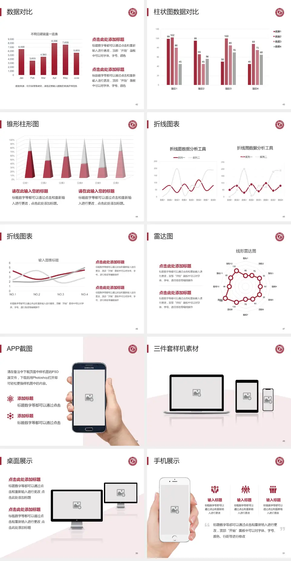 夹江县人民医院医院管理报告PPT模板4:3格式幻灯片预览图6
