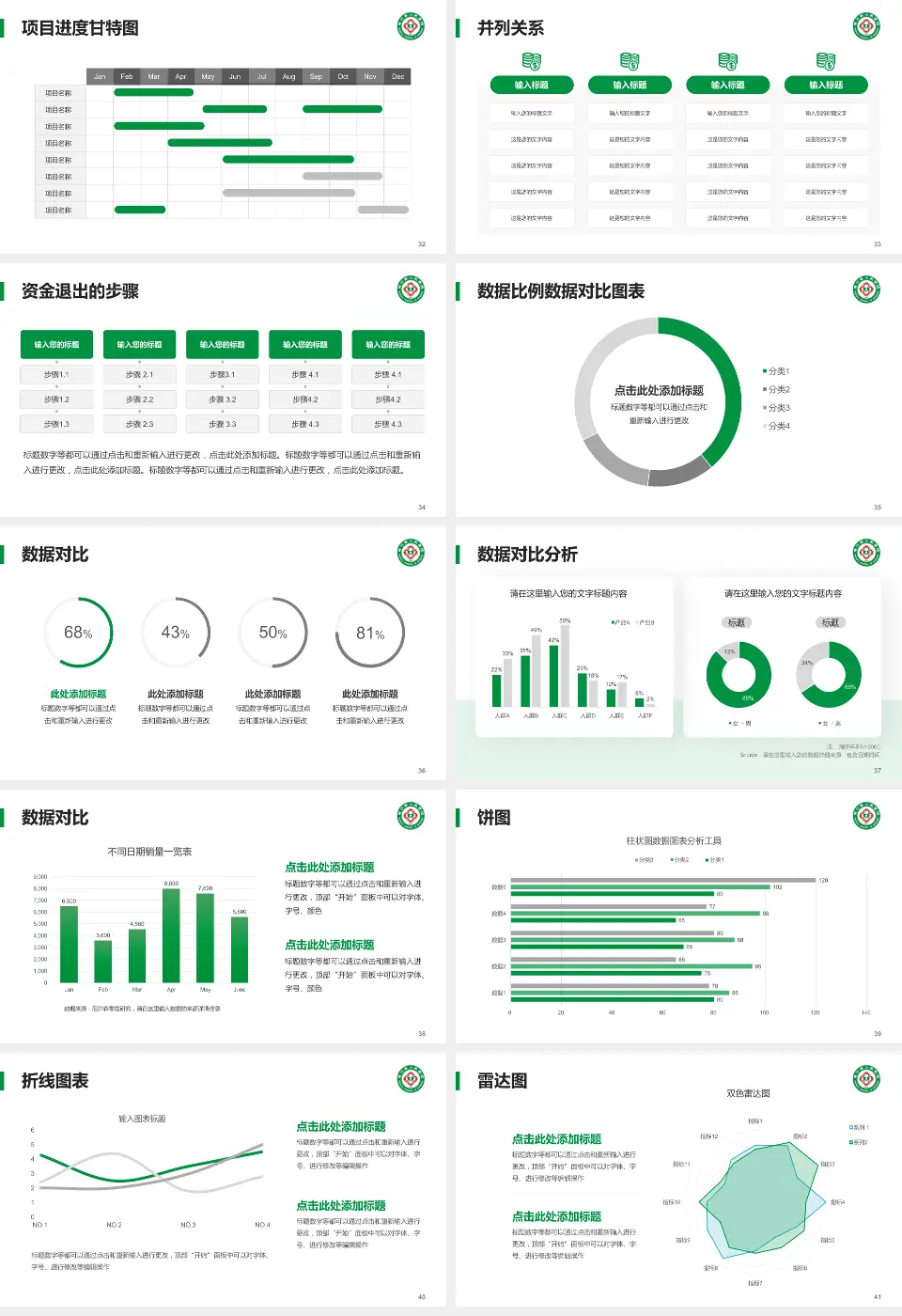 南江县人民医院项目申请与汇报PPT模板16:9格式幻灯片预览图5