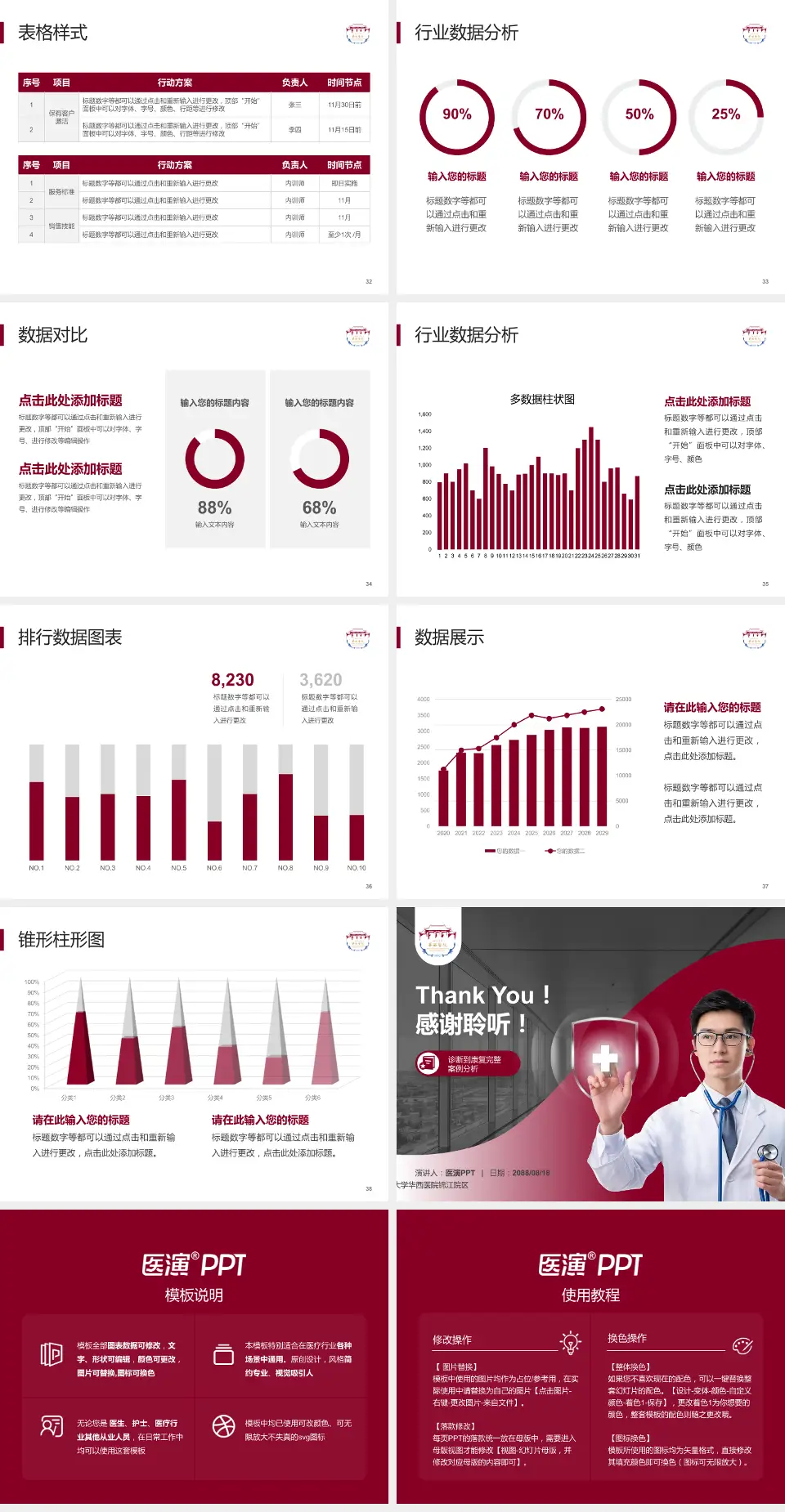 四川大学华西医院锦江院区医疗知识普及PPT模板4:3格式幻灯片预览图5