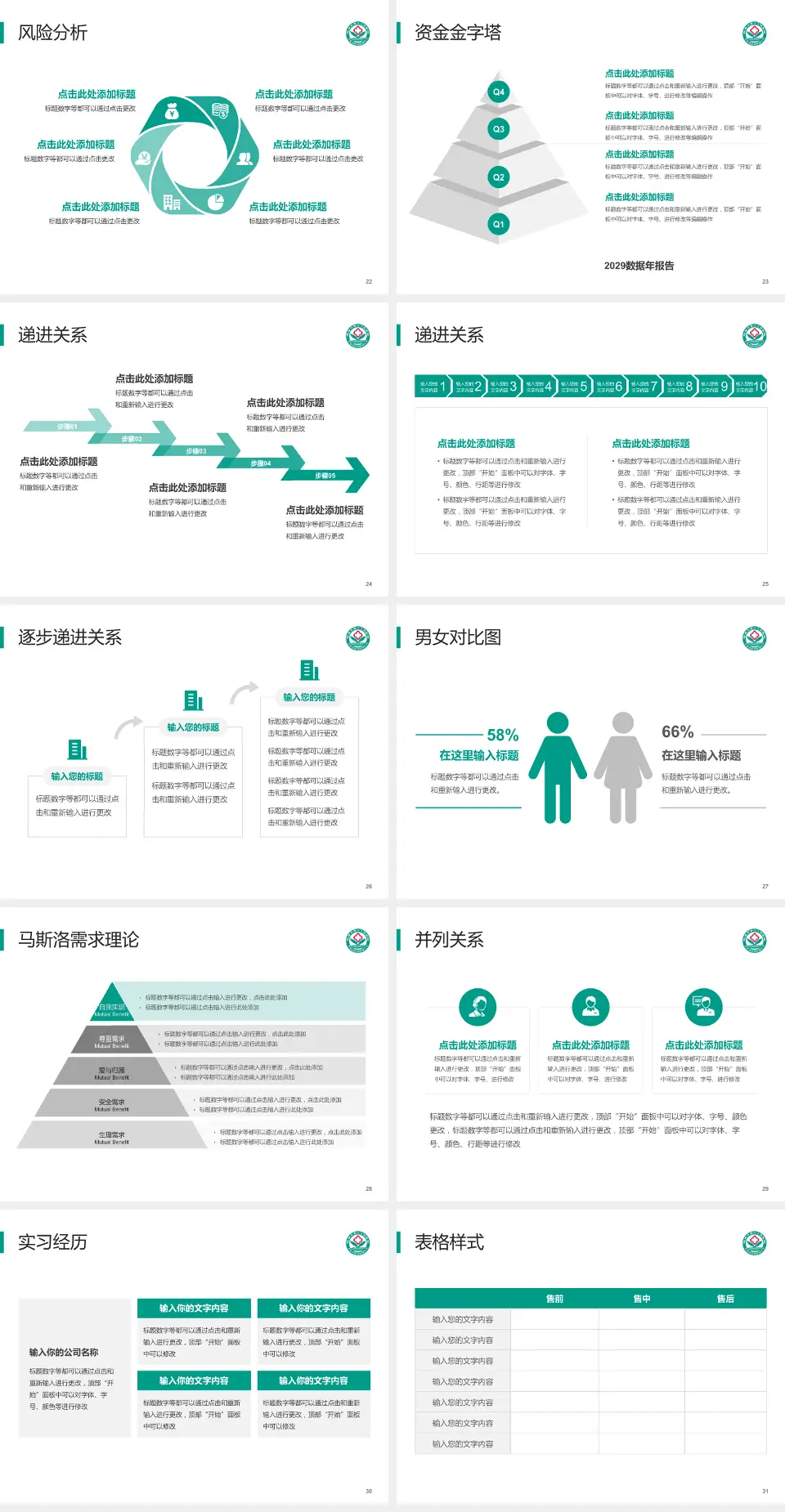 阳泉市第三人民医院项目申请与汇报PPT模板4:3格式幻灯片预览图4
