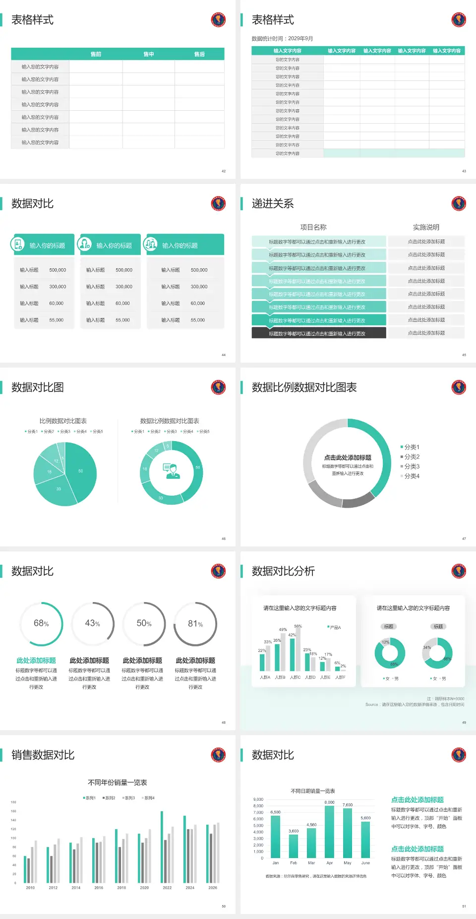 三台县人民医院品管圈PDCA演示专用PPT模板4:3格式幻灯片预览图6