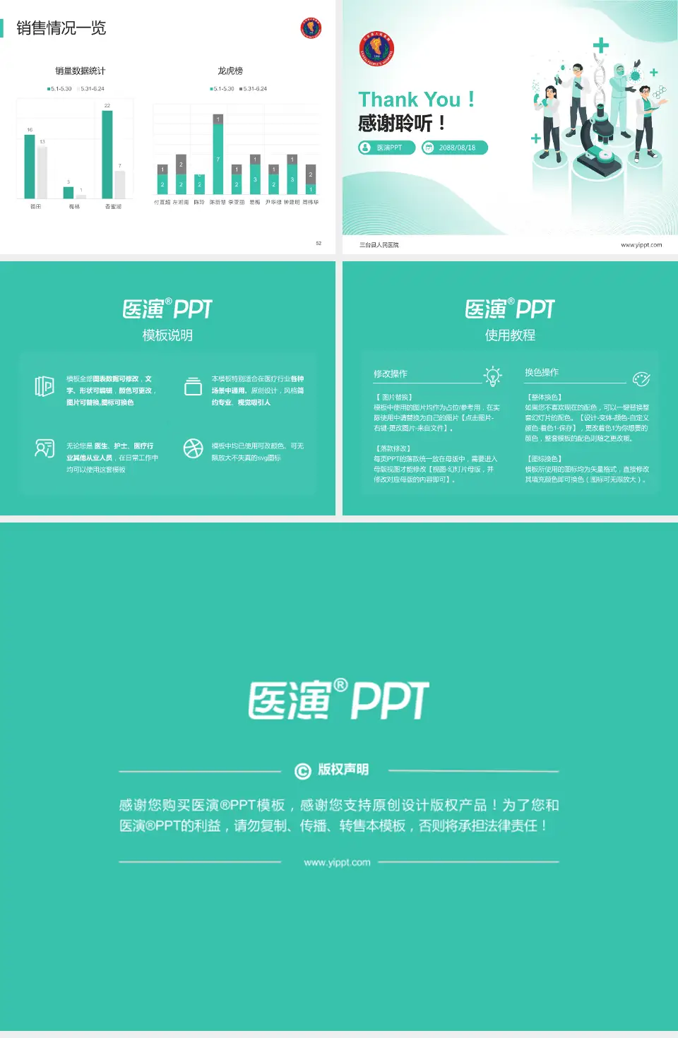 三台县人民医院品管圈PDCA演示专用PPT模板4:3格式幻灯片预览图7