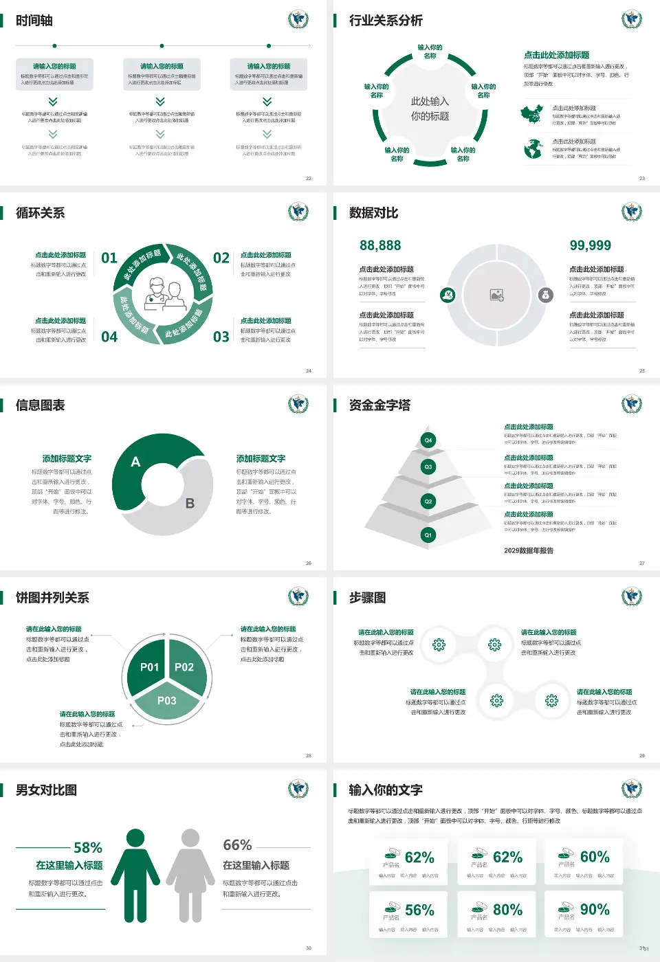 四川省肿瘤医院医院管理报告PPT模板16:9格式幻灯片预览图4
