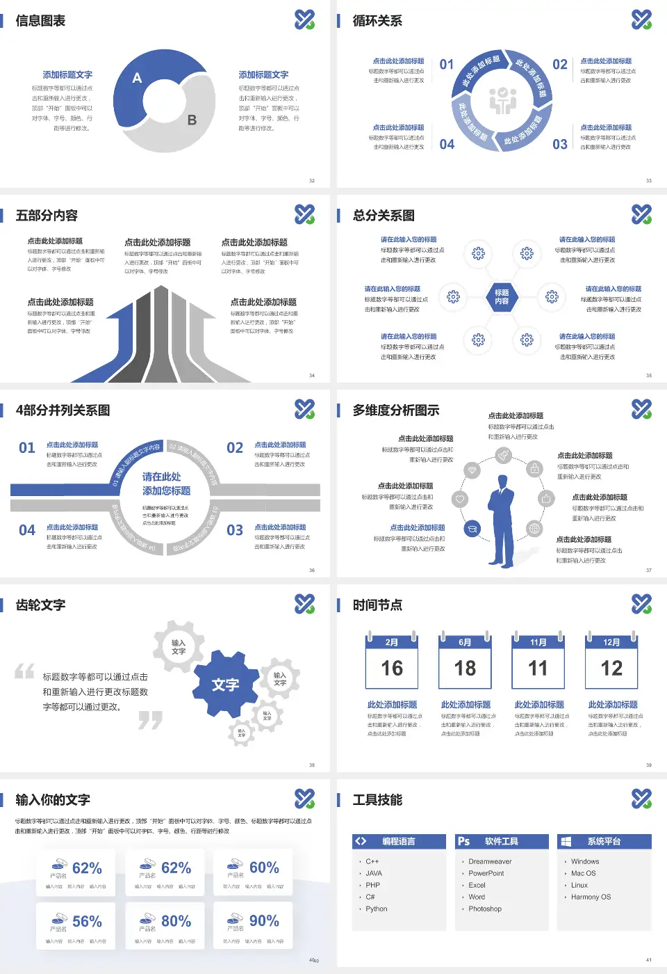 南充市身心医院护理专业职业生涯规划PPT模板16:9格式幻灯片预览图5