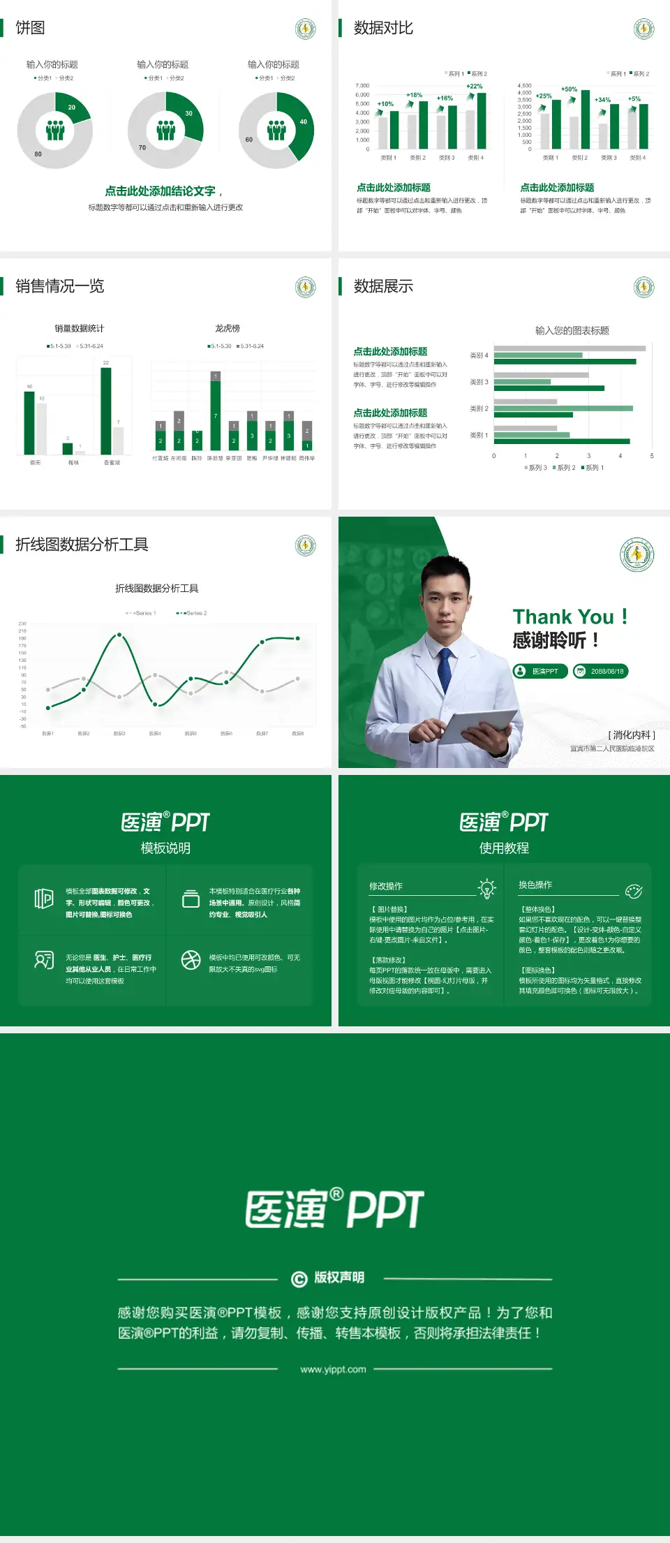 宜宾市第二人民医院临港院区病例分享与讨论PPT模板4:3格式幻灯片预览图4