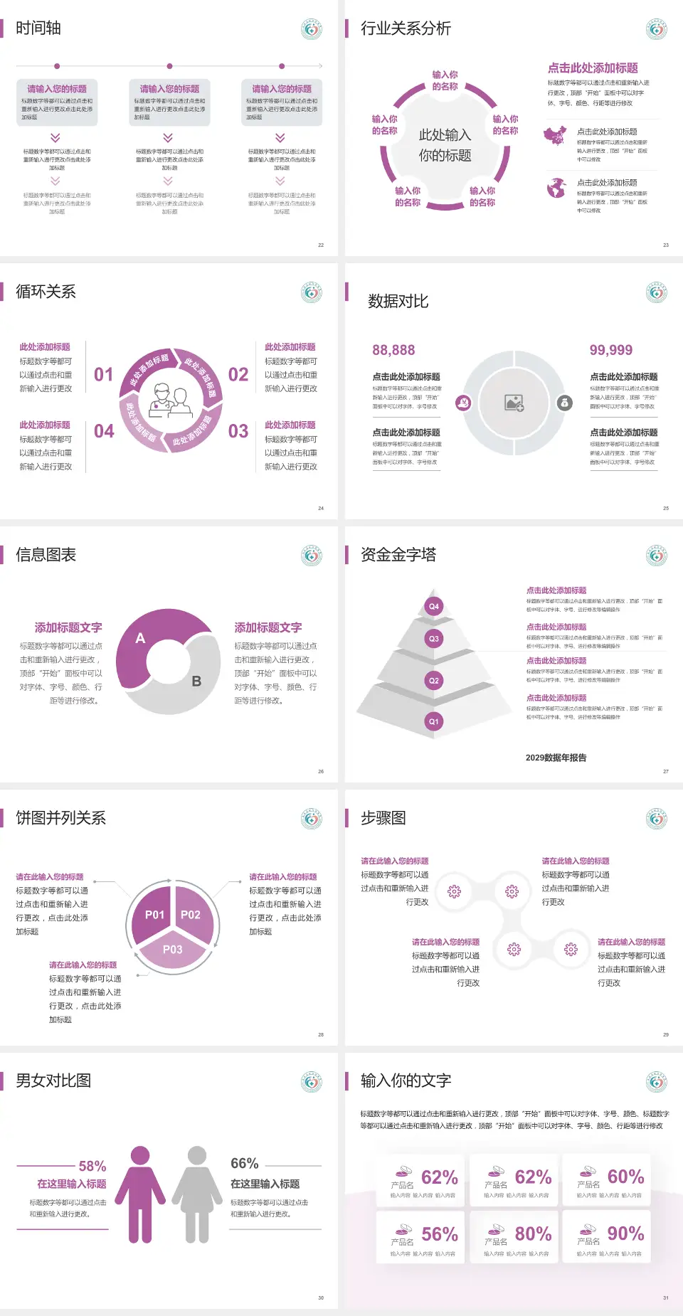 富顺县妇幼保健院医院管理报告PPT模板4:3格式幻灯片预览图4
