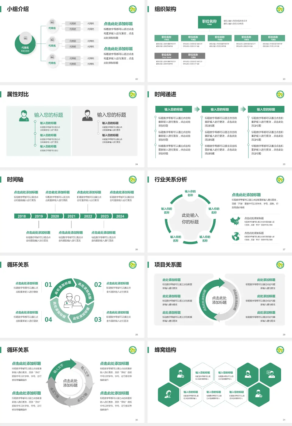 四川大学华西第二医院品管圈PDCA演示专用PPT模板16:9格式幻灯片预览图4