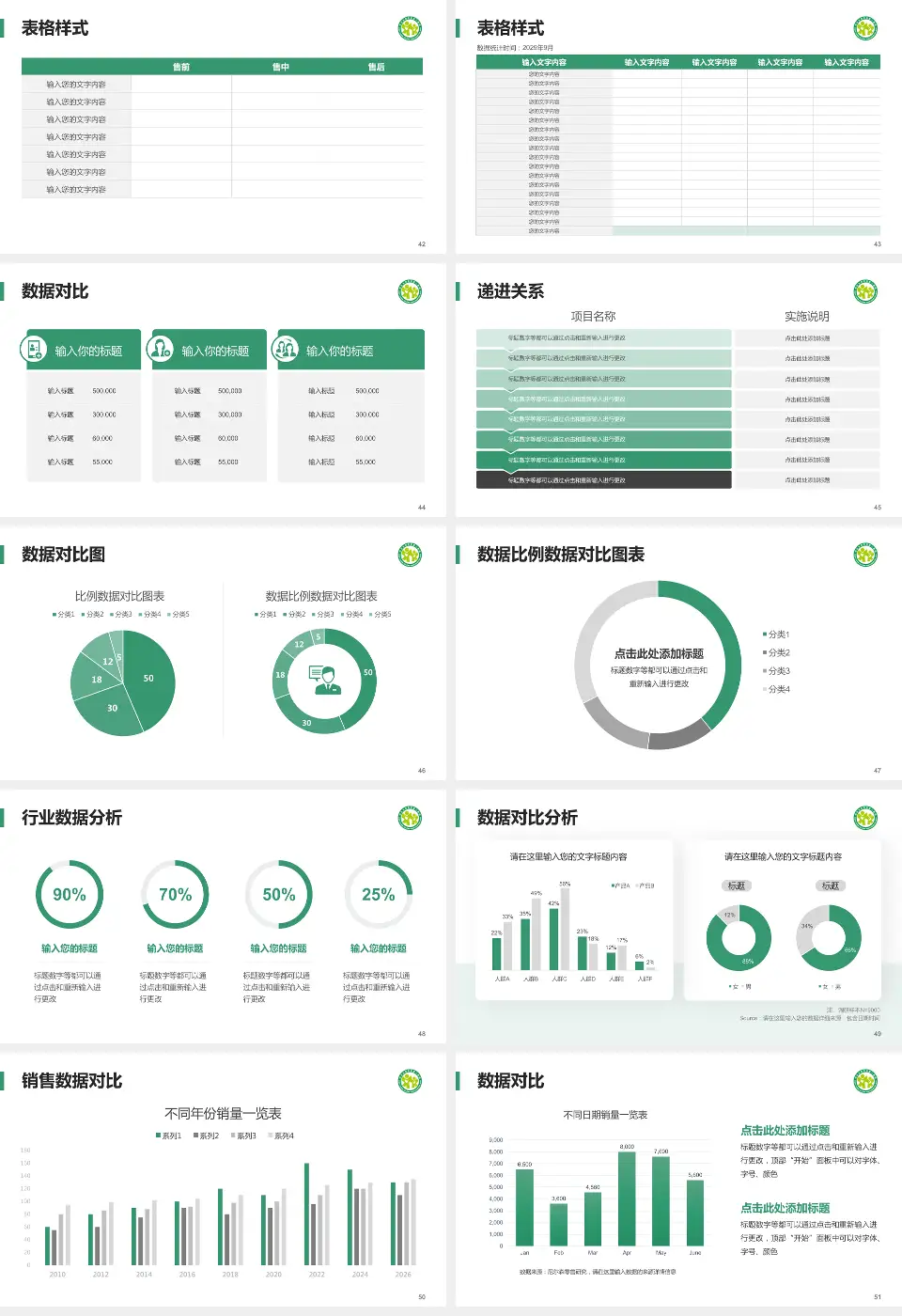 四川大学华西第二医院品管圈PDCA演示专用PPT模板16:9格式幻灯片预览图6