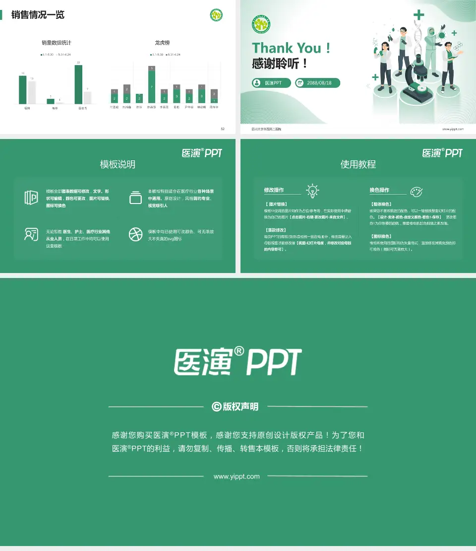 四川大学华西第二医院品管圈PDCA演示专用PPT模板16:9格式幻灯片预览图7